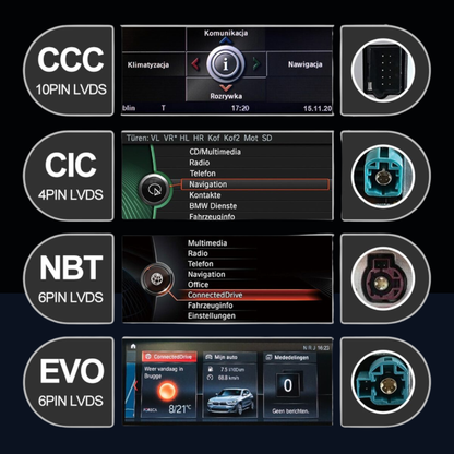 CarPlay Modul (Apple/Android) für BMW