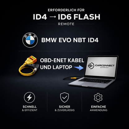 BMW ID4 → ID6 Upgrade inkl. Apple CarPlay (Remote)